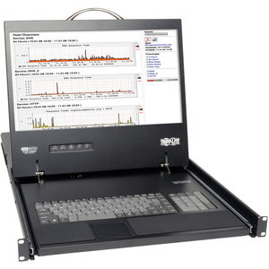 KVM Switch