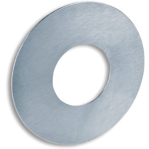 Temperature Guard