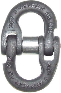 Coupling Links