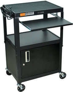 Presentation Stations
