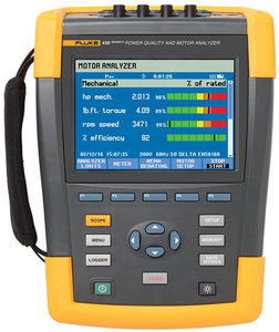 Analyzers