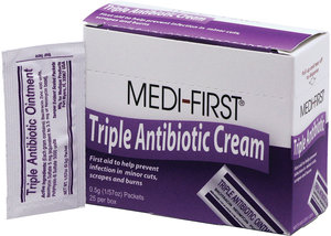 Antibiotic Ointments