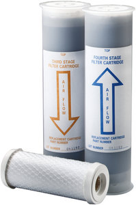 Supplied Air Cartridges