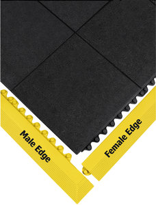 Safety Mat Borders