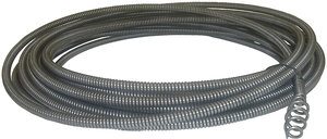 Cables