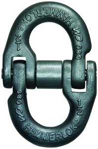 Coupling Links