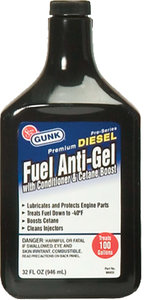Fuel Additives