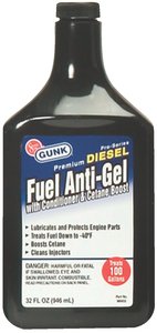 Fuel Additives
