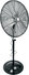 Fans, Circulators, and Ventilators