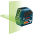 Laser Products