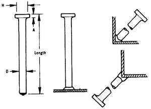 Weld